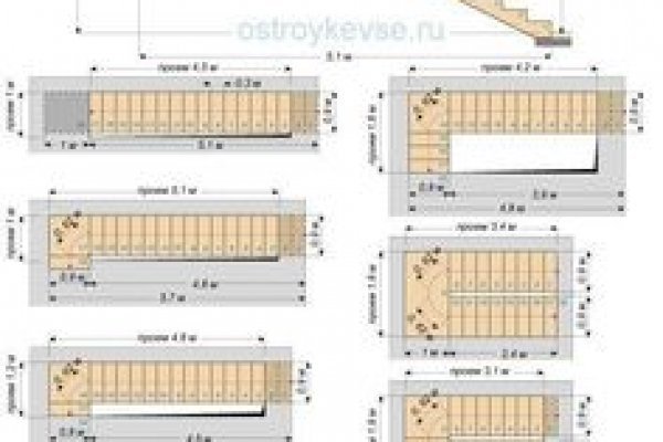 Магазин кракен даркнет сайт