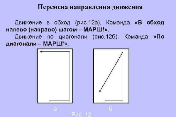 Кракен макет плейс