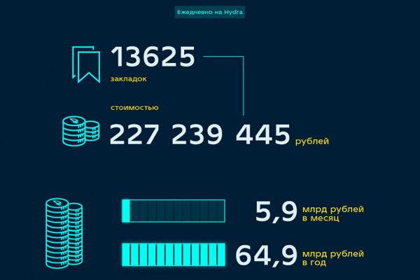 Кракен сайт в тор браузере ссылка